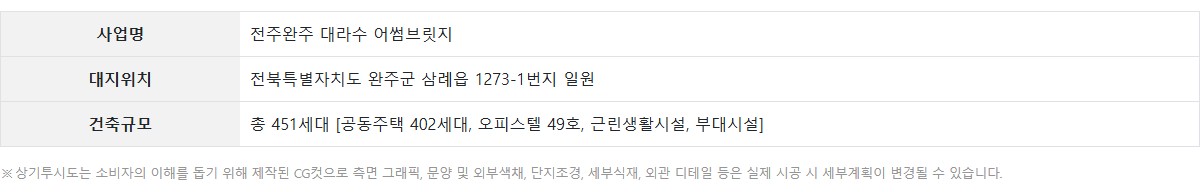 전주_완주_삼례_대라수_모델하우스_개요2.jpg